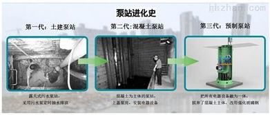 一体化污水提升泵站在江门、茂名、惠州的建设与应用——以清河区欣佳水暖器材经营部为例